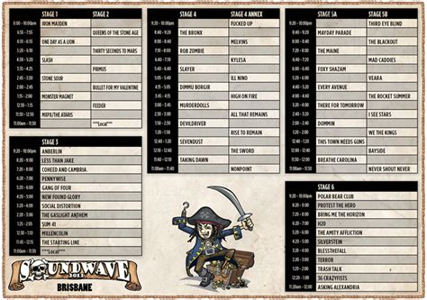 soundwave 2011 timetable